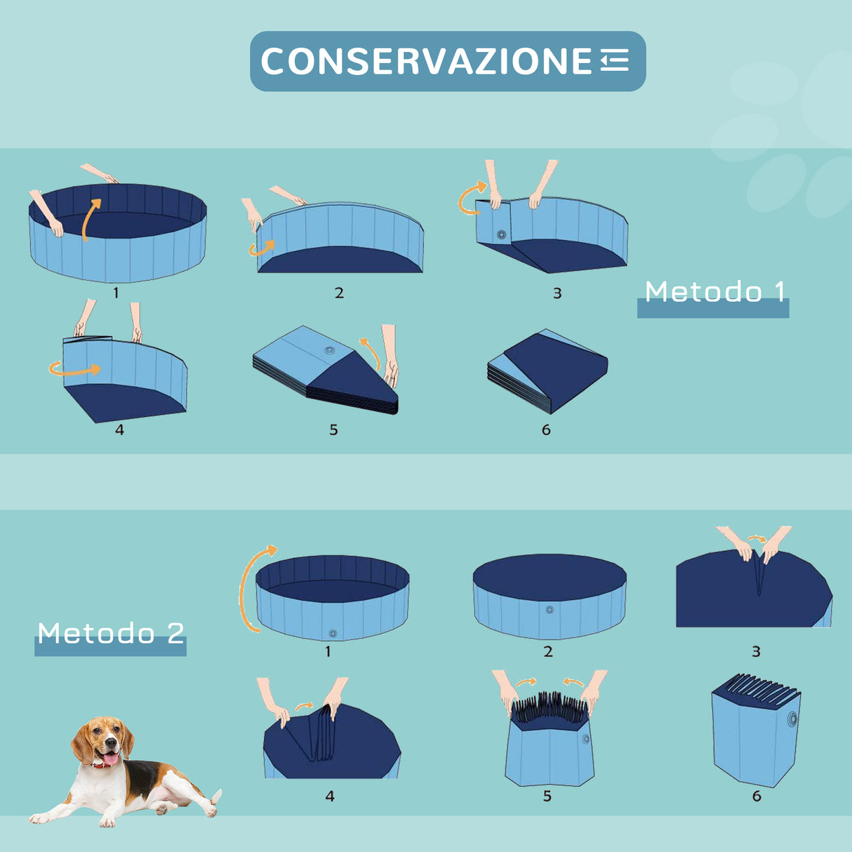 easycomfort easycomfort piscina per cani animali domestici portatile pieghevole in pvc blu o80x20cm
