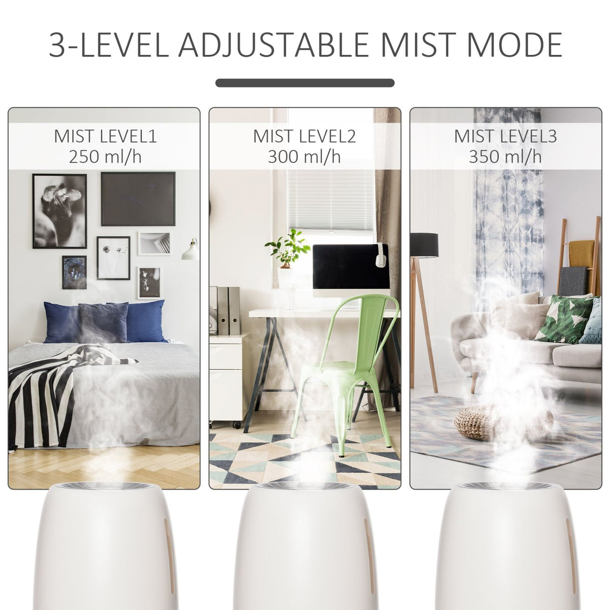 easycomfort umidificatore ultrasuoni da 4.8l per ambienti fino a 40 3 modalita di vaporizzazione 8 12 ore di durata display a led bianco