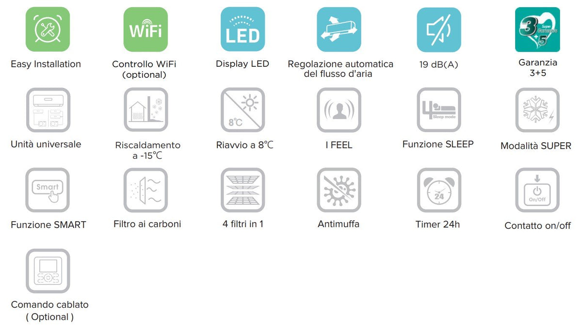 immagine-4-hisense-climatizzatore-condizionatore-hisense-trial-split-inverter-serie-new-comfort-577-con-3amw62u4rfa-r-32-wi-fi-optional-500070007000