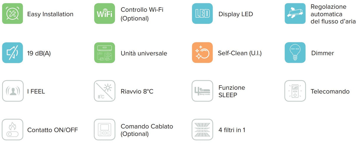 immagine-6-hisense-climatizzatore-condizionatore-hisense-dual-split-inverter-serie-new-comfort-512-con-2amw50u4rxa-r-32-wi-fi-optional-500012000-novita-ean-8059657013279