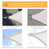 easycomfort easycomfort tende da sole a vela rettangolare protezione raggi uv in pe crema 4x6m