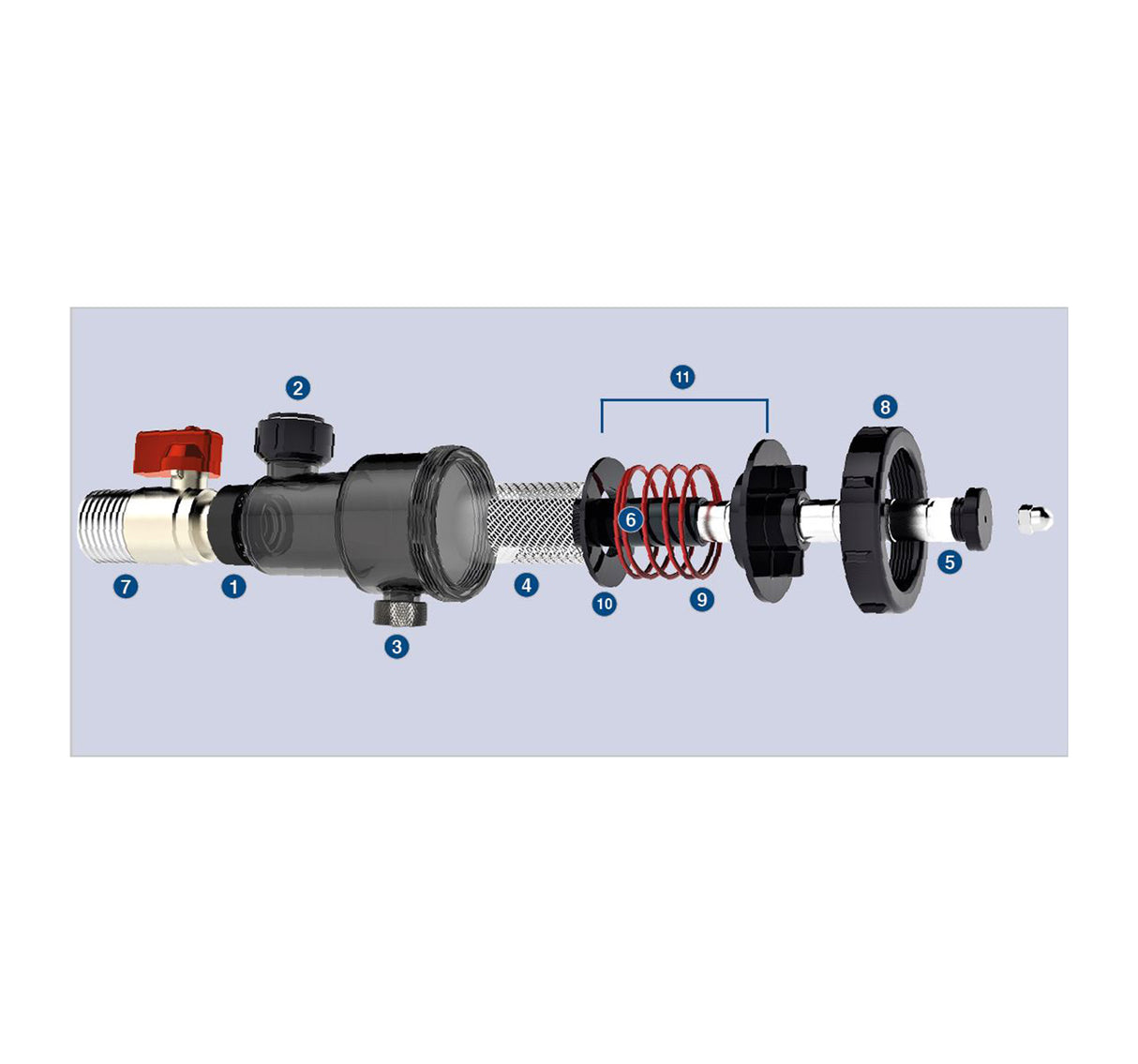 defangatore magnetico tecnogas tecnoblue magblue mini 70045 ean 8058699170896