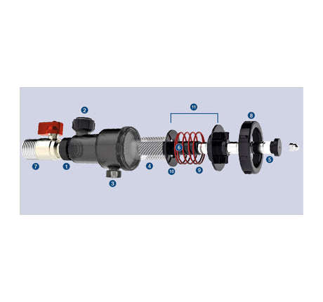 defangatore magnetico tecnogas tecnoblue magblue mini 70045 ean 8058699170896