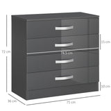 easycomfort easycomfort cassettiera da 4 cassetti con maniglie di metallo in truciolato 75x36x72 cm grigio