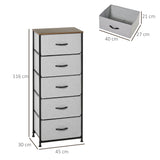 easycomfort easycomfort cassettiera 8 cassetti in tessuto rimovibili in legno e acciaio stile industriale 45x30x116cm