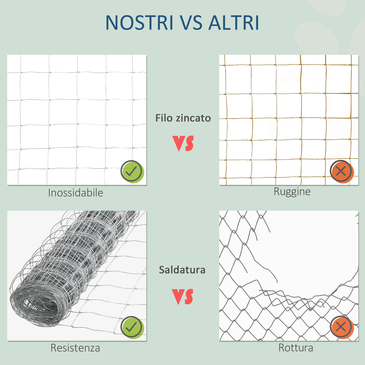easycomfort rotolo di rete per recinzione metallica zincata da 26.1m altezza 1.2m argento