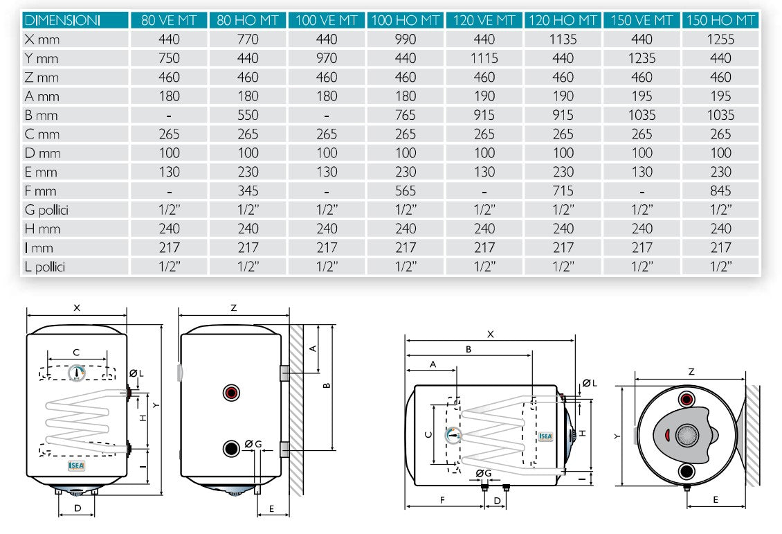 isea area occasioni scaldabagno termoelettrico verticale isea swing plus mix heating ve 1505 dx e630u37i attacco a destra garanzia di 5 anni