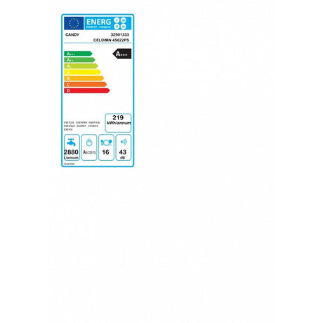candy lavas celdimn 4s622pse