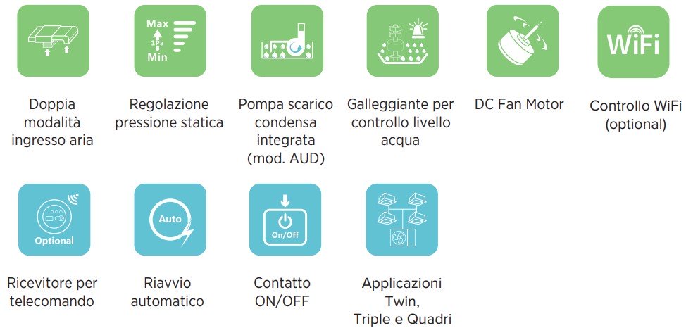 climatizzatore condizionatore hisense inverter canalizzabile 12000 btu adt35ux4rbl4 r 32 wi fi optional con telecomando di serie e cablato novita