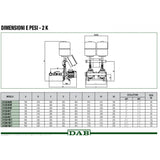 dab gruppo di sollevamento dab con 2 pompe bigiranti 2k 4550 trifase