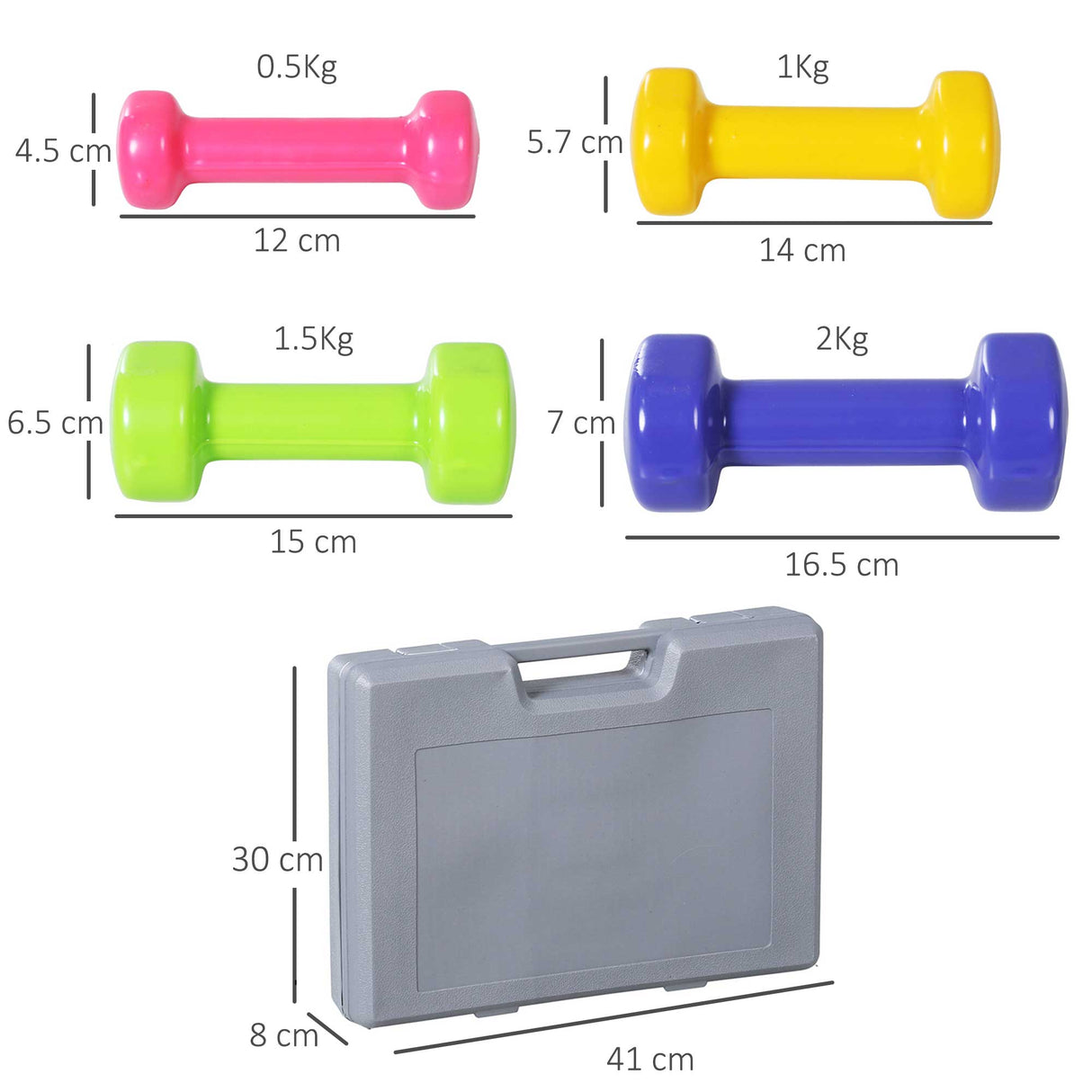 easycomfort easycomfort manubri pesi set manubri palestra da 10kg con valigetta 4 paia di manubri colorati 2x0 5kg 2x1kg 2x1 5kg 2x2kg ean 8054111840958