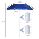 easycomfort easycomfort ombrellone da spiaggia inclinabile con fodera riflettente in acciaio e poliestere 1 7x2 05 m blu