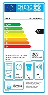 asciugatrice a pompa di calore candy smart pro 7 kg bctd h7a1te s a90xl60xp38 5 classe a+