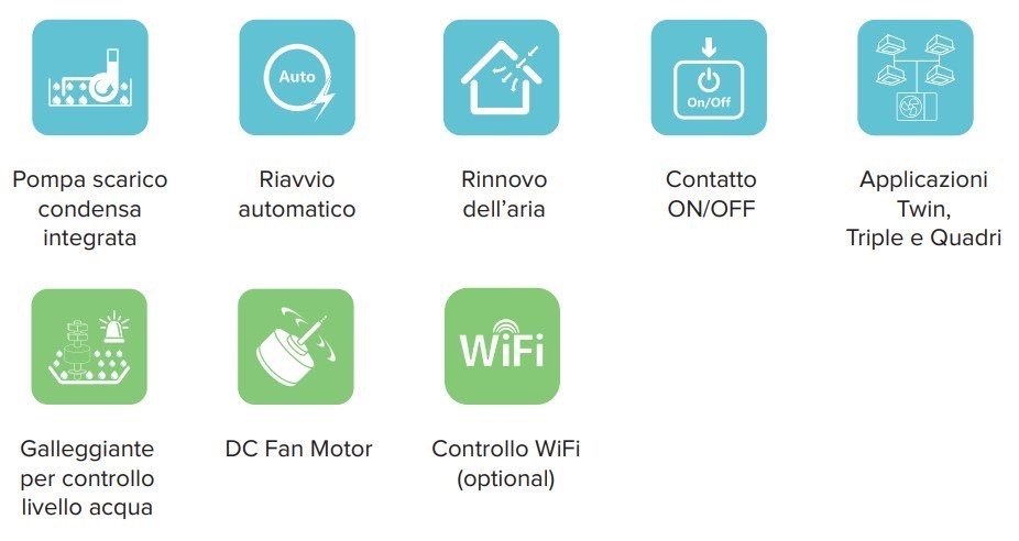 climatizzatore condizionatore hisense a cassetta 18000 btu act52ur4rca4 r 32 wi fi optional con telecomando e pannello incluso   novita