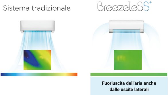 climatizzatore condizionatore inverter midea breezeless_ 12000 btu r 32 a___ msfaau 12hrfn novita