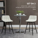 immagine-4-easycomfort-easycomfort-set-2-sgabelli-da-bar-con-schienale-e-poggiapiedi-in-stile-nordico-in-metallo-e-velluto-color-crema-45x47x84-cm