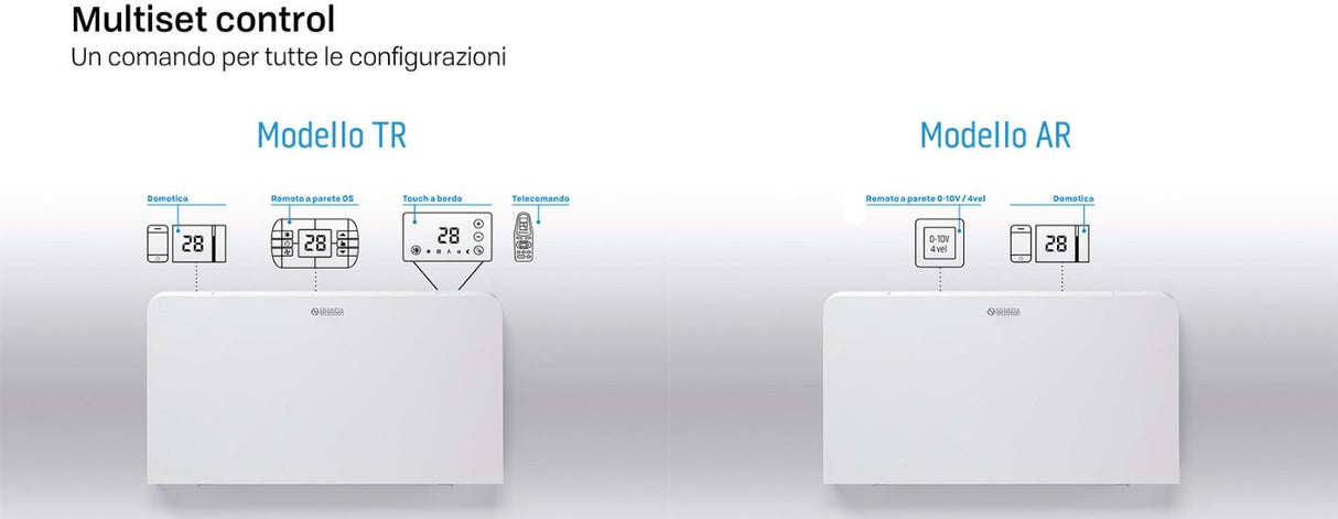 ventilconvettore fan coil olimpia spendid mod. bi2 sl air 600 inverter con comando tr incluso cod. 01853
