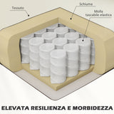 easycomfort easycomfort poltroncina da camera moderna in tessuto con braccioli 66x72x74 cm crema