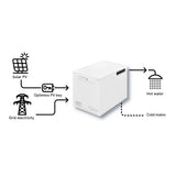 thermino scaldabagno full electric thermino xplus 300 con resistenza da 18 kw