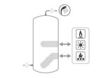 immagine-3-cordivari-bollitore-polywarm-cordivari-modello-extra-2-wxb-300-con-2-scambiatori-estraibili-in-acciaio-inox-316l