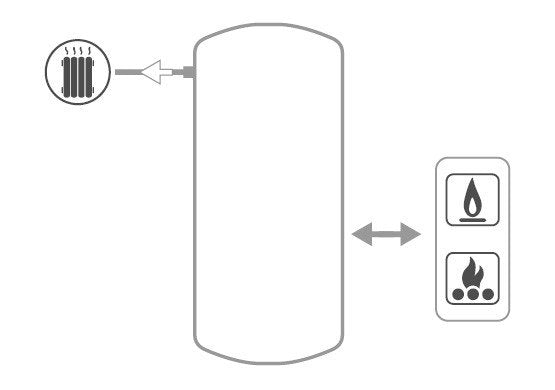 immagine-3-cordivari-termoaccumulatore-cordivari-modello-puffer-500-per-acqua-di-riscaldamento