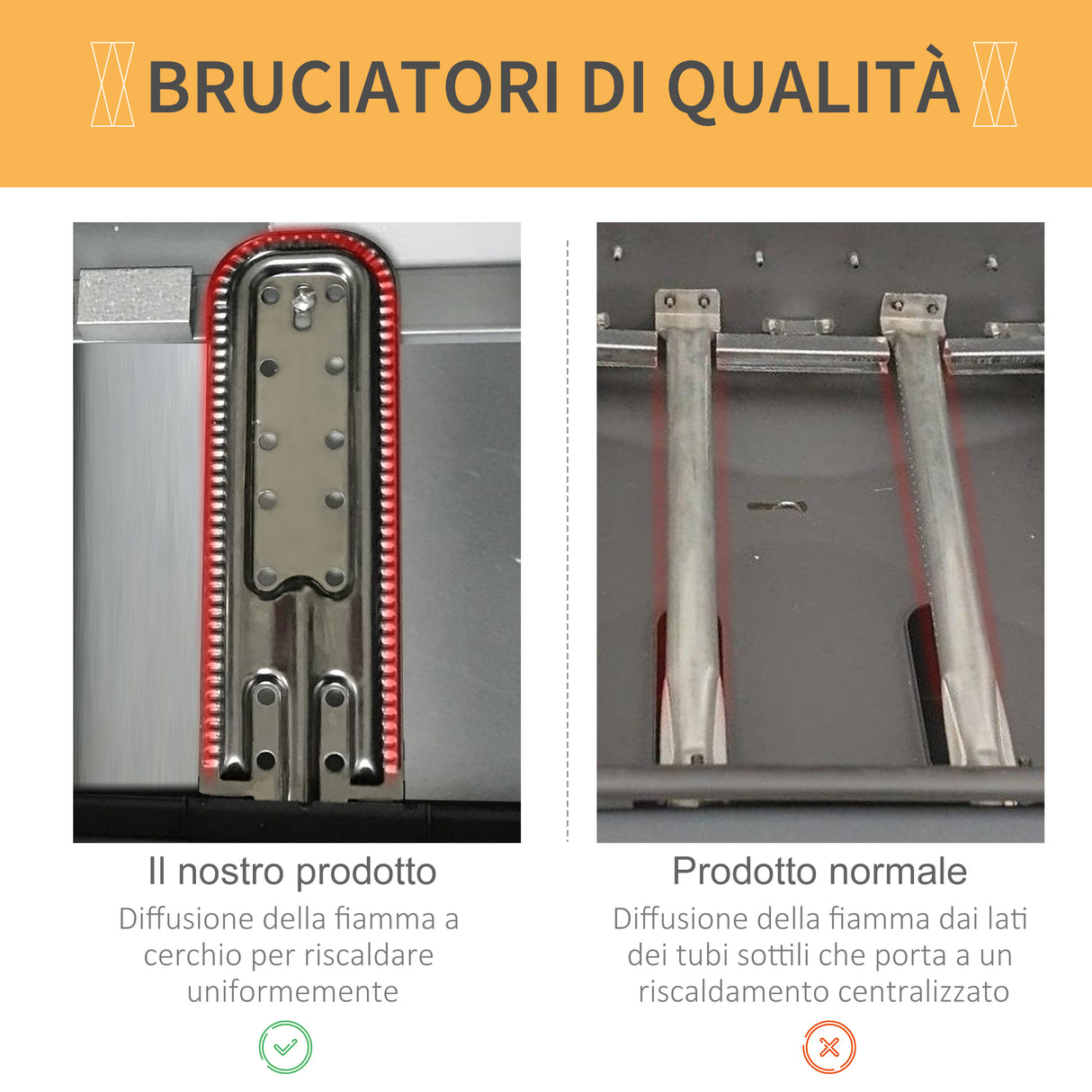 immagine-4-easycomfort-easycomfort-barbecue-a-gas-con-coperchio-bruciatori-da-5-6kw-bbq-e-ruote-104x49x99cm