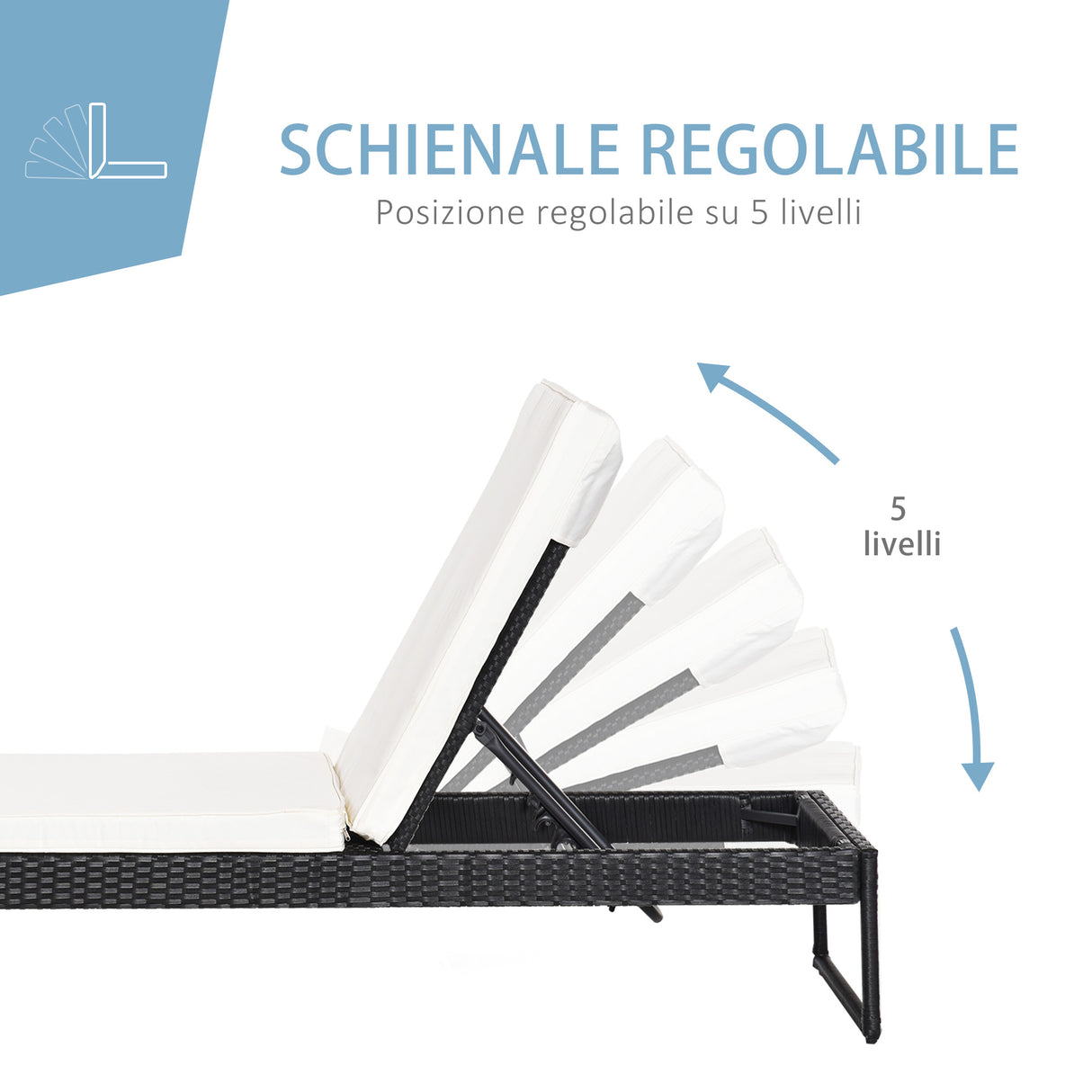 immagine-5-easycomfort-easycomfort-set-2-lettini-prendisole-con-tavolino-in-pe-rattan-nero-e-materassini-bianchi