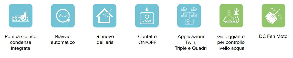 immagine-5-hisense-climatizzatore-condizionatore-hisense-quadri-split-a-cassetta-9999-con-4amw81u4raa-r-32-wi-fi-optional-9000900090009000-con-telecomando-e-pannello-incluso-novita