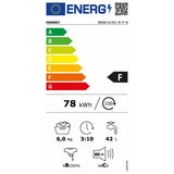 immagine-5-indesit-lavatrice-slim-a-carica-frontale-indesit-6-kg-bwsa-61251-w-it-n-1200-giri-classe-f-ean-8050147624296